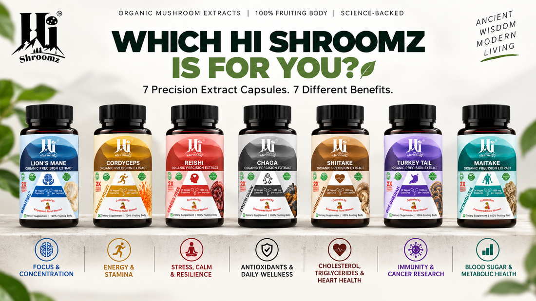 Hi Shroomz Precision Extract Capsules: 7 Mushrooms