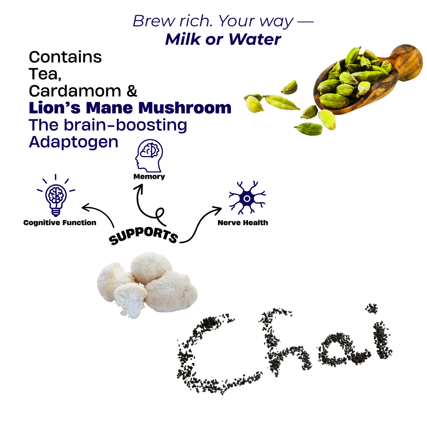 Advertisement for Chai By Hi Shroomz with ingredients and health benefits on a white background