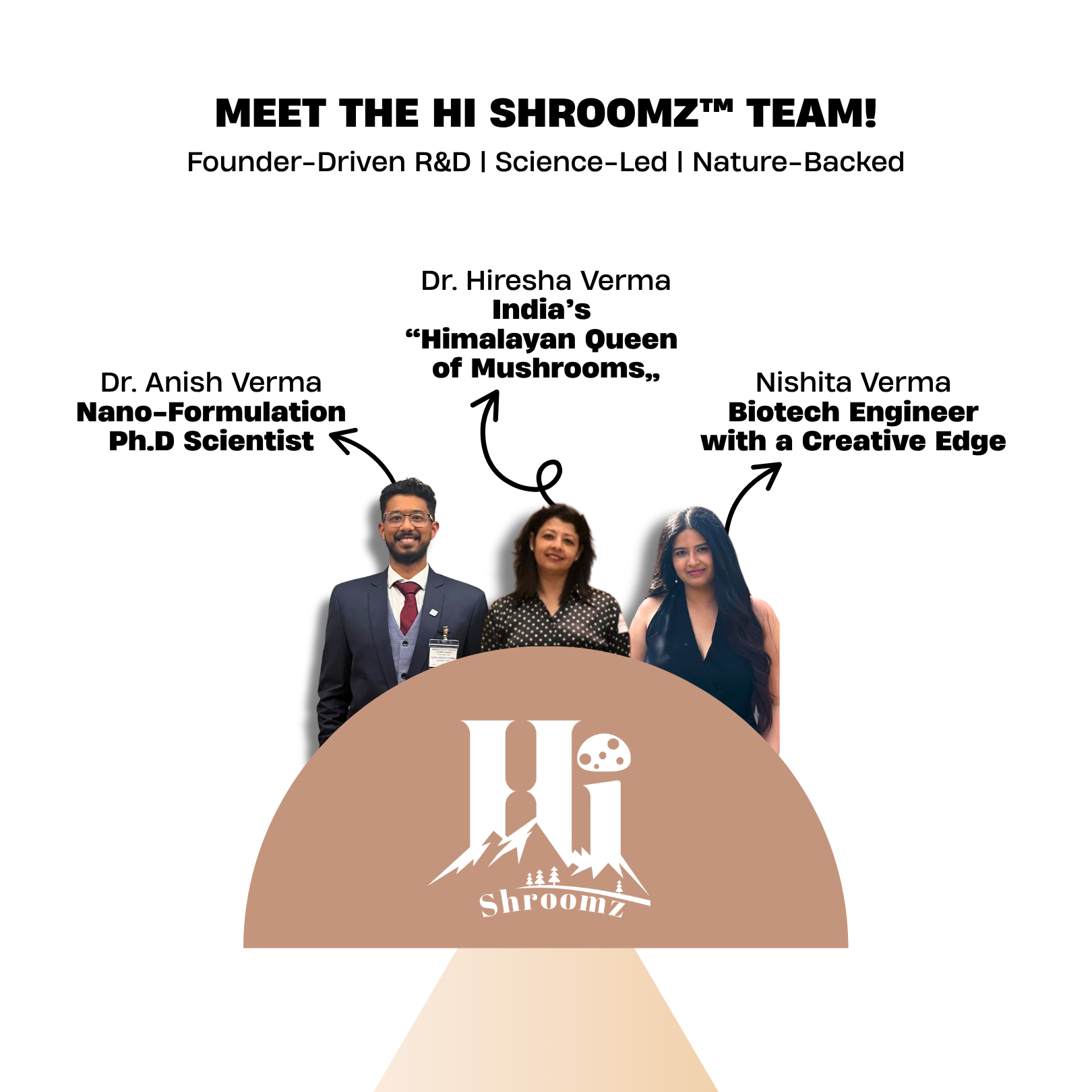 Promotional graphic introducing the Hi Shroomz team with three individuals and the Hi Shroomz brand logo.
