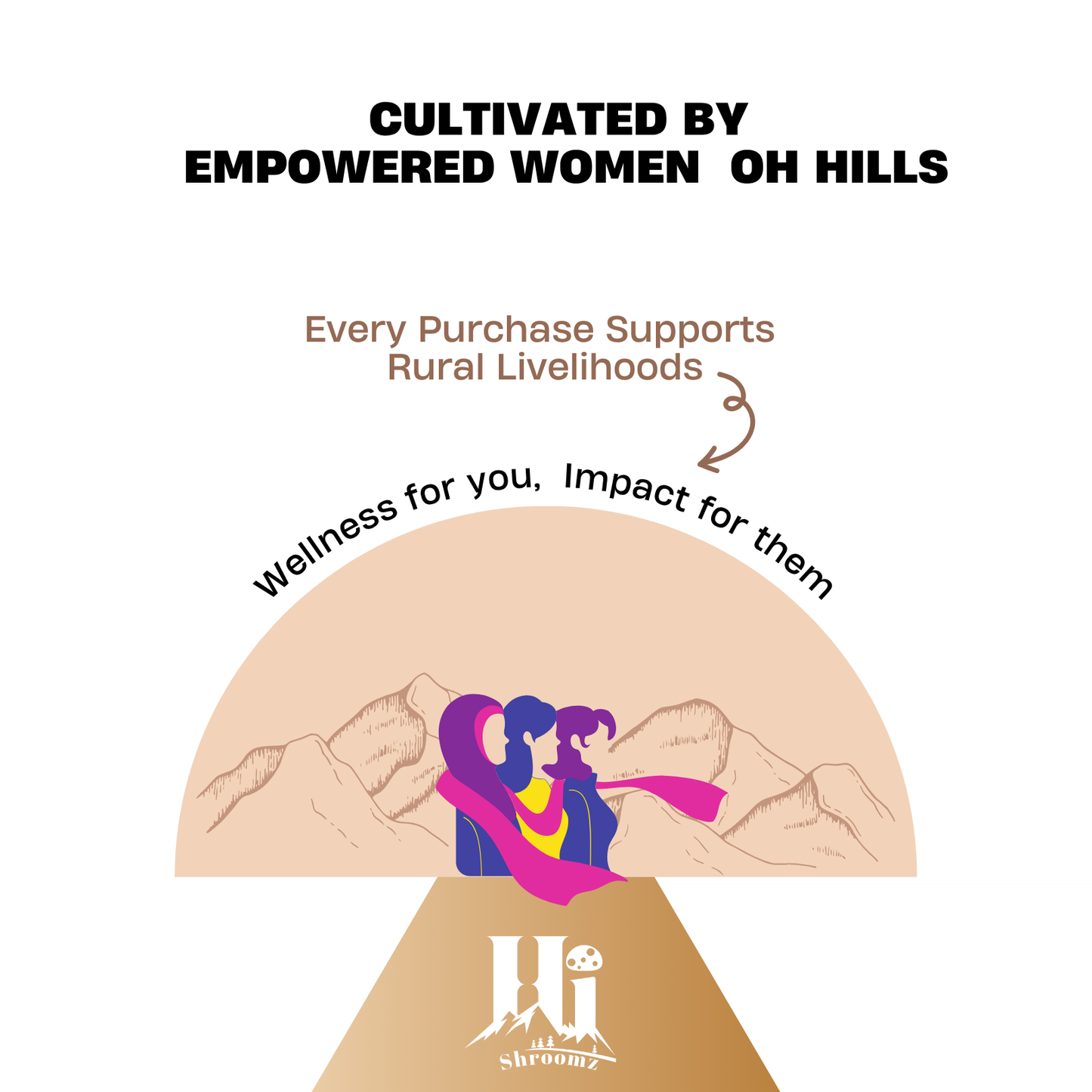 Hi Shroomz  Logo and branding elements for 'Cultivated by Empowered Women Oh Hills' with a mountain and hand design.