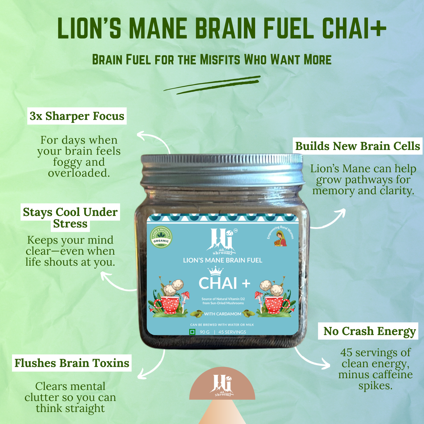 A jar of Lion's Mane Brain Fuel Chai+ centered on a light green illustrated background with marketing text callouts around it. The product is a dark glass jar with a silver lid and a blue front label featuring lion's mane illustrations and the Lion's Mane branding By Hi Shroomz