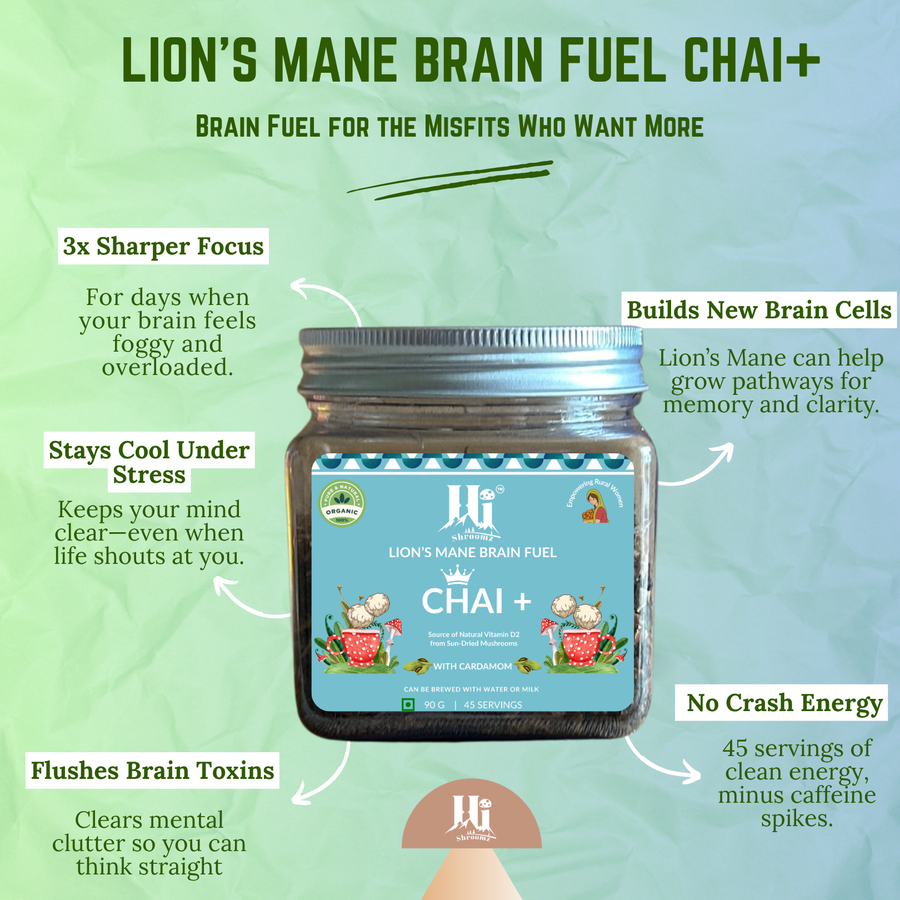 A jar of Lion's Mane Brain Fuel Chai+ centered on a light green illustrated background with marketing text callouts around it. The product is a dark glass jar with a silver lid and a blue front label featuring lion's mane illustrations and the Lion's Mane branding By Hi Shroomz