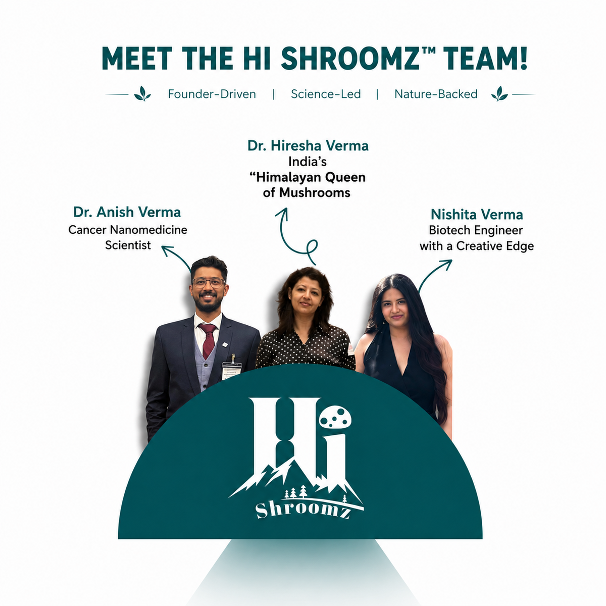 Hi Shroomz founder team featuring Dr. Anish Verma, cancer nanomedicine scientist, Dr. Hiresha Verma, Himalayan Queen of Mushrooms, and Nishita Verma, biotech engineer