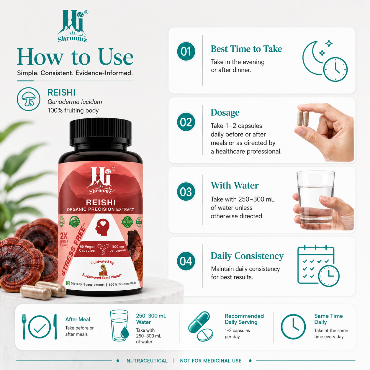How to use Hi Shroomz Reishi capsules showing recommended 1–2 capsule daily serving, taking with 250–300 mL water, after or before meals, evening use and daily consistency